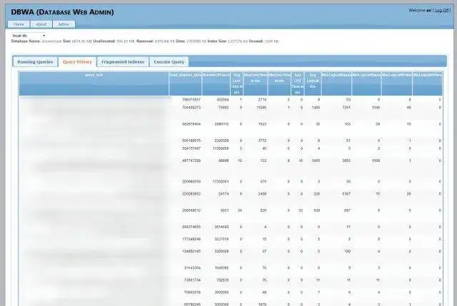 Muat turun alat web atau aplikasi web Pentadbir Web Pangkalan Data untuk dijalankan di Linux dalam talian