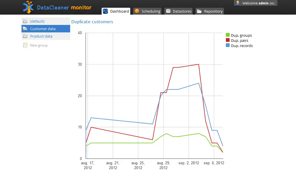 Download web tool or web app DataCleaner