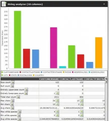 ابزار وب یا برنامه وب DataCleaner را دانلود کنید