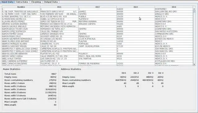 Muat turun alat web atau apl web Datacleaning Open Source