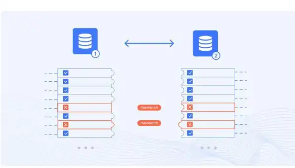 ດາວໂຫຼດເຄື່ອງມືເວັບ ຫຼື web app data-diff