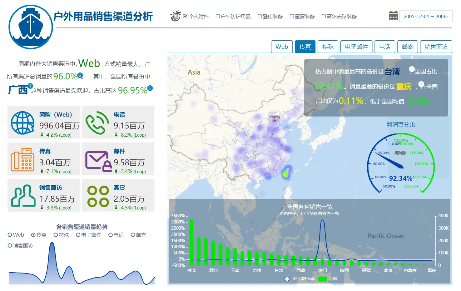 Download web tool or web app datafor-visualizer