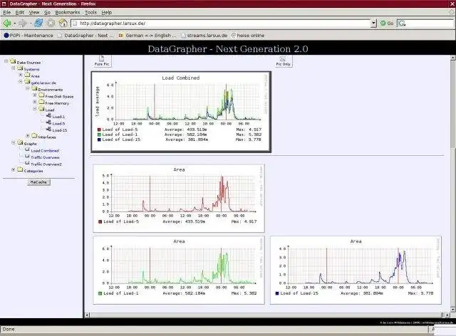 Descargar herramienta web o aplicación web Datagrapher