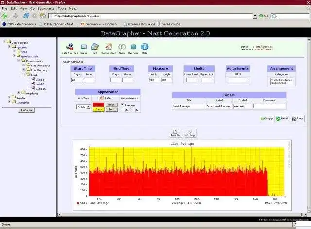 Descargar herramienta web o aplicación web Datagrapher