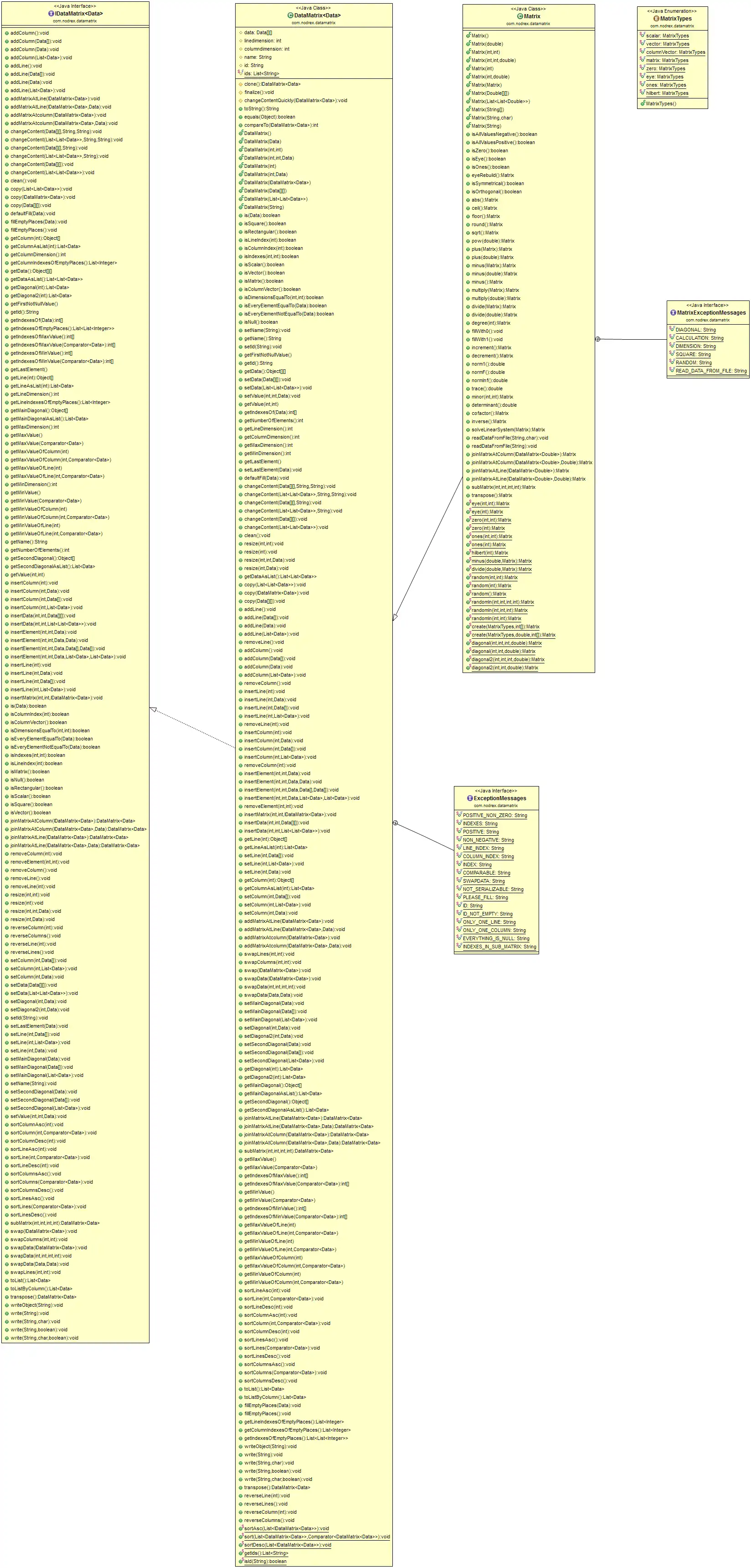 Mag-download ng web tool o web app Data Matrix