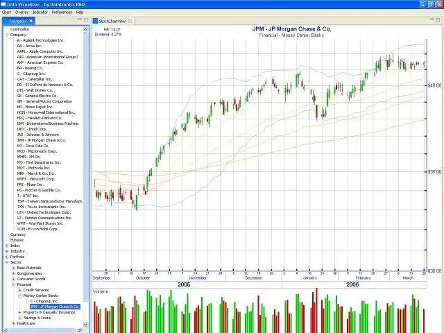 Download web tool or web app Data Visualizer