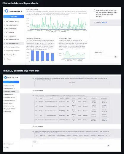 Téléchargez l'outil Web ou l'application Web DB-GPT