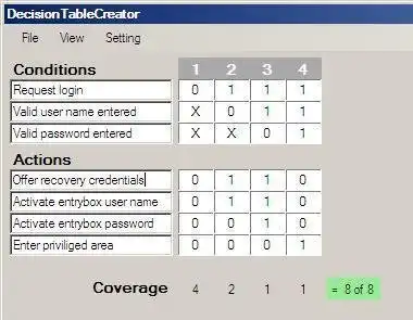 ดาวน์โหลดเครื่องมือเว็บหรือเว็บแอป Decision Table Creator