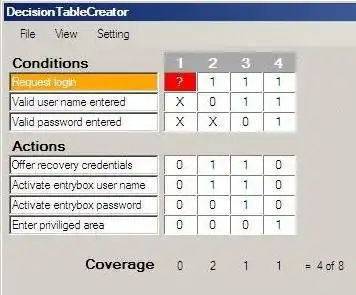 הורד כלי אינטרנט או אפליקציית אינטרנט Decision Table Creator