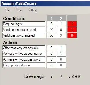 دانلود ابزار وب یا برنامه وب Decision Table Creator