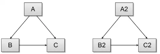 웹 도구 또는 웹 앱 DeepCopy 다운로드