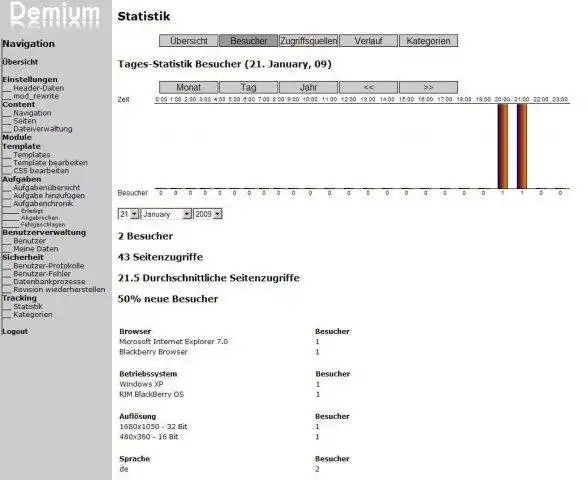 Download web tool or web app Demium CMS