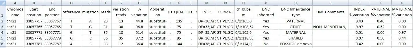 Descargar herramienta web o aplicación web DeNovoCheck