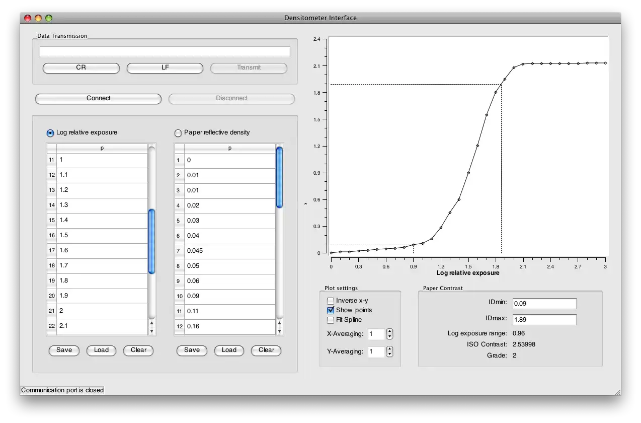 Download web tool or web app DensitoPlot