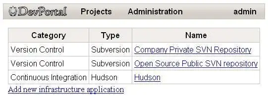 Download web tool or web app DevPortal