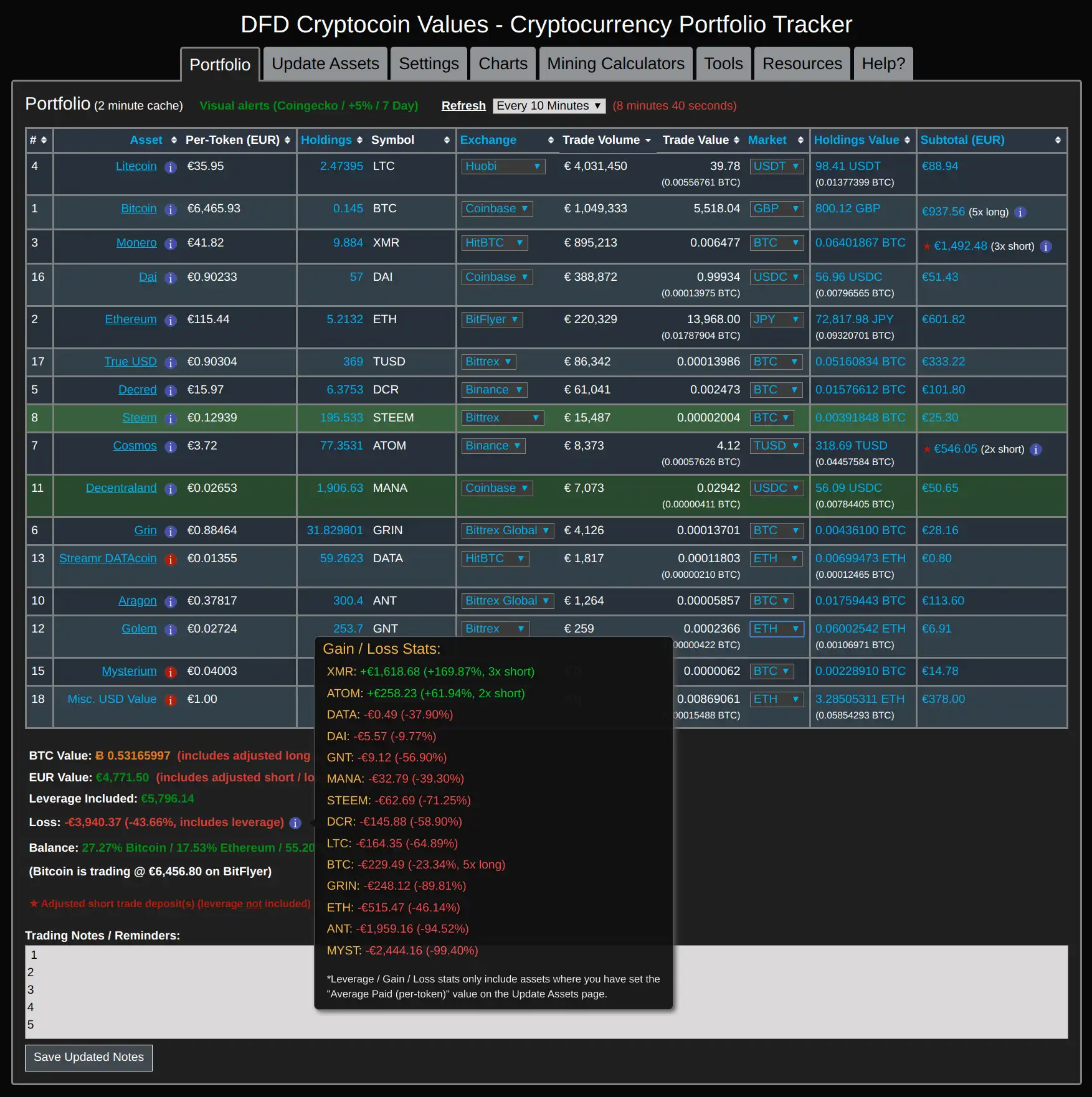 Download web tool or web app DFD Cryptocoin Values