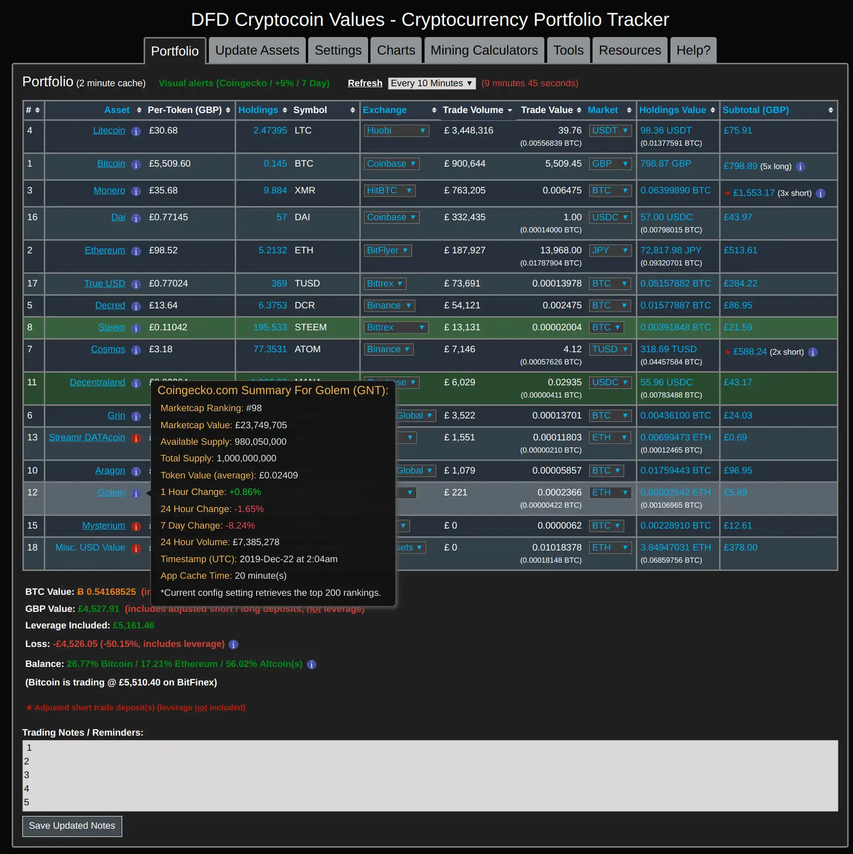 Download web tool or web app DFD Cryptocoin Values