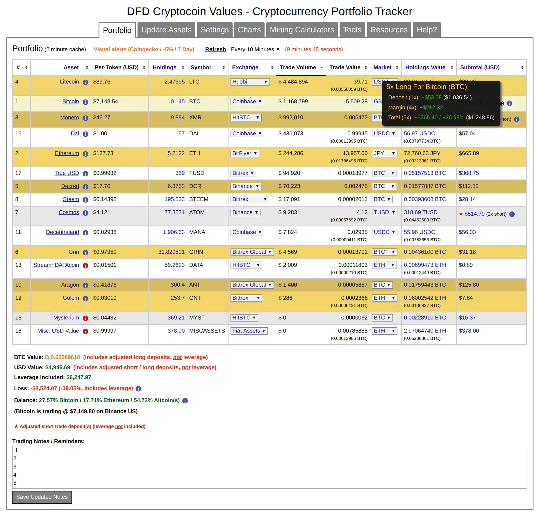 Faça o download da ferramenta da web ou do aplicativo da web DFD Cryptocoin Values