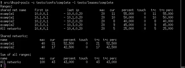 Laden Sie das Web-Tool oder die Web-App dhcpd-pools herunter