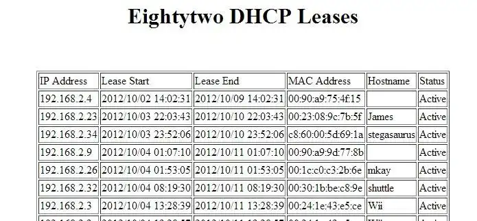 Download web tool or web app DHCPStat