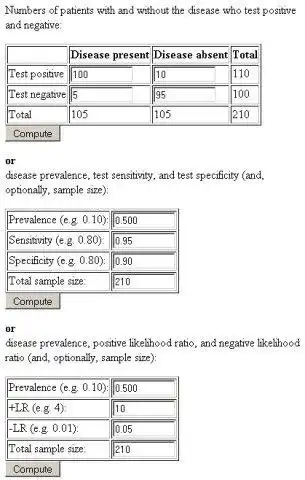 Laden Sie das Web-Tool oder die Web-App Diagnostic Test Calculator herunter