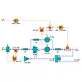 Descarga gratis la aplicación Diagram Control para C/C++, .NET Windows para ejecutar en línea win Wine en Ubuntu en línea, Fedora en línea o Debian en línea