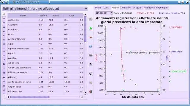 Download web tool or web app dieta