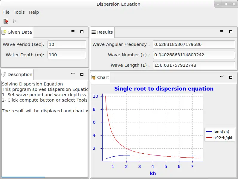 Download web tool or web app Dispersion Equation