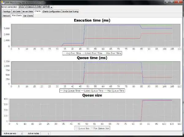 Download web tool or web app Distributed Java HAsh craCKer