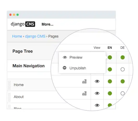 Unduh alat web atau aplikasi web django CMS