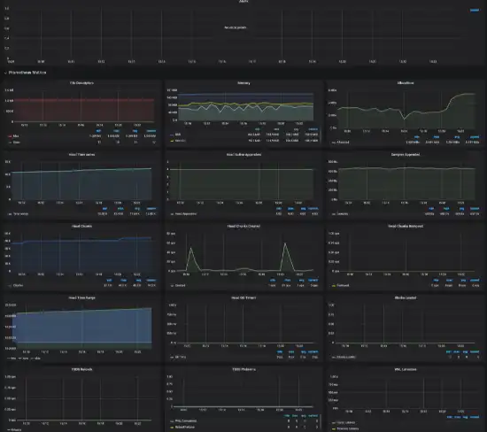 Descargue la herramienta web o la aplicación web dockprom