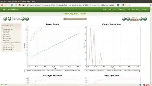Download web tool or web app DomainHealth