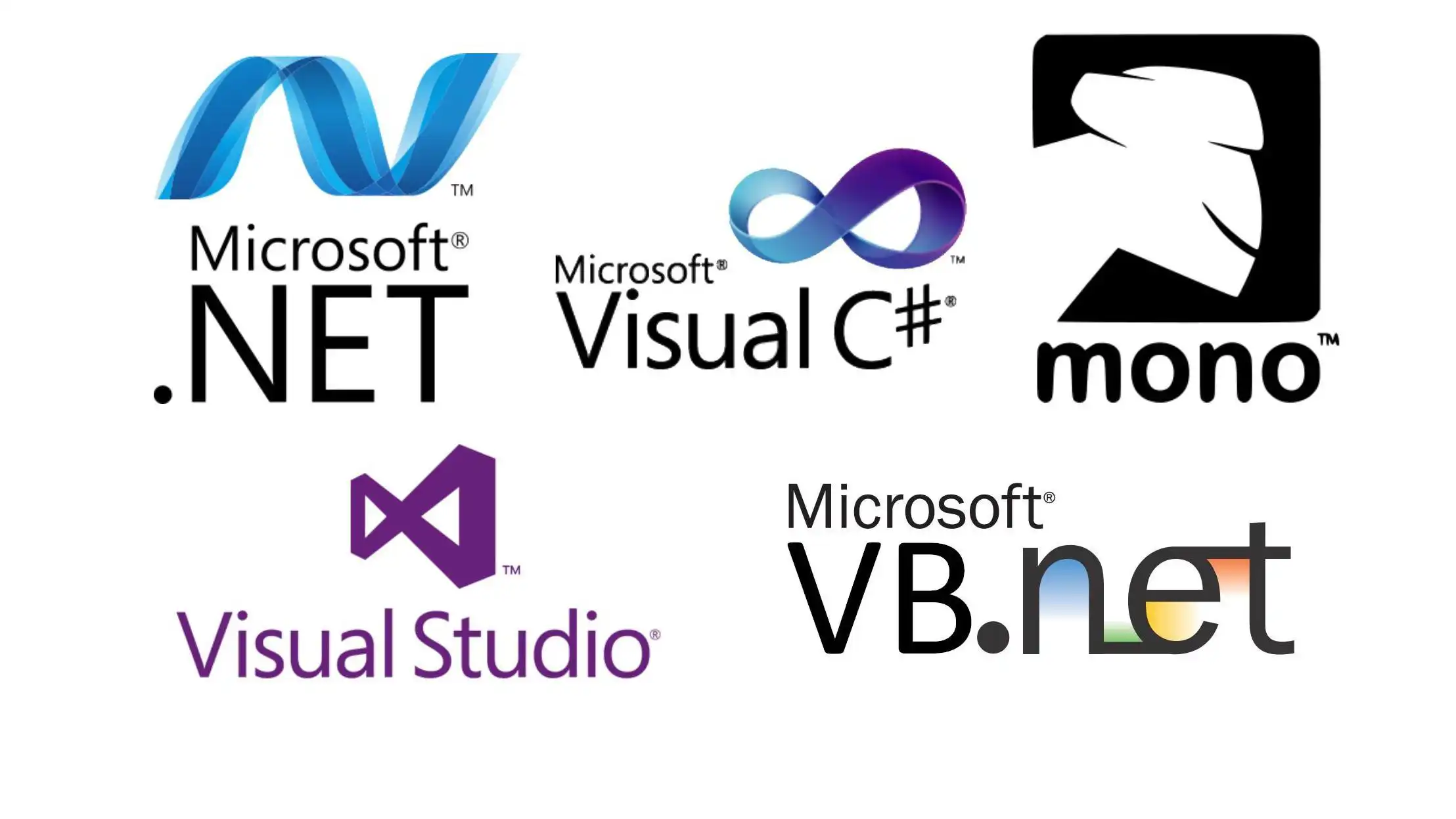 Download web tool or web app DotNet Code Helpers Library