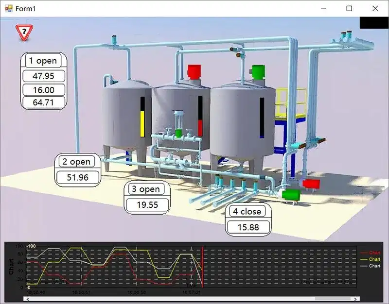 Pobierz narzędzie internetowe lub aplikację internetową dotNET HMI SCADA Control