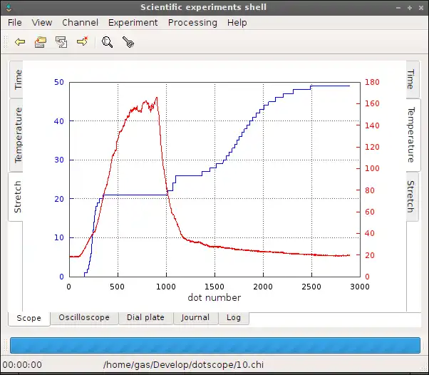 Scarica lo strumento web o l'app web dotScope