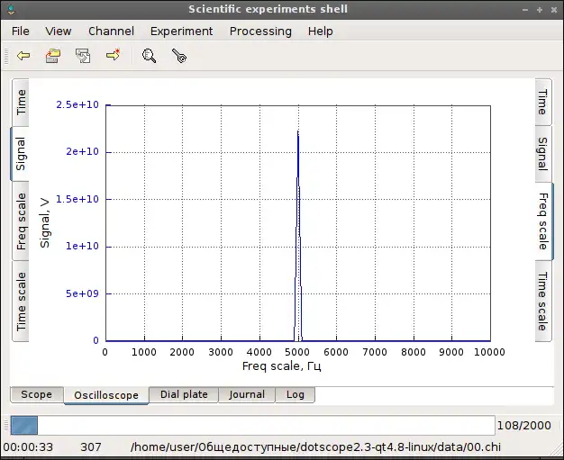 Download web tool or web app dotScope to run in Linux online