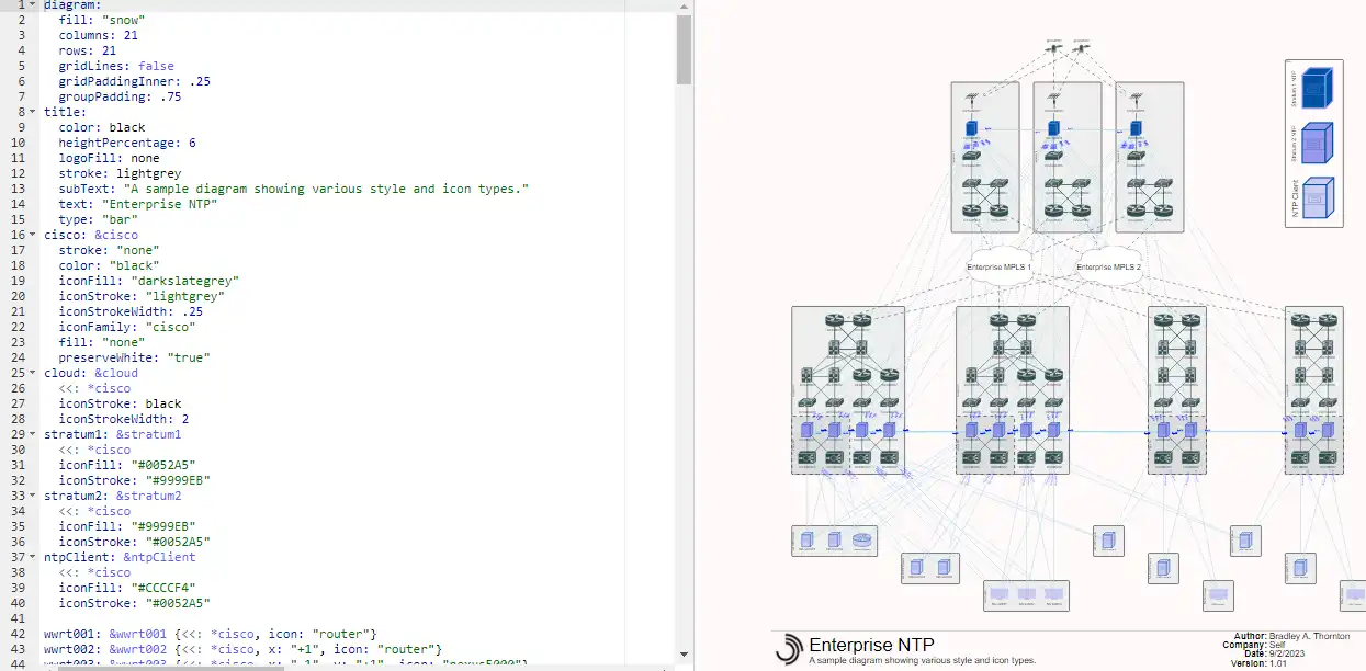 下载网络工具或网络应用程序 drawthe.net