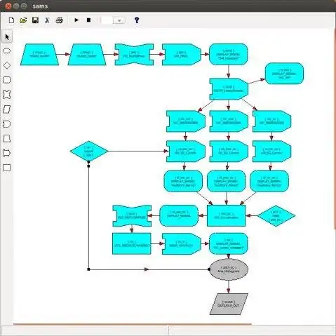 Download web tool or web app dsam