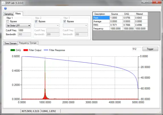 Download web tool or web app DSP Lab