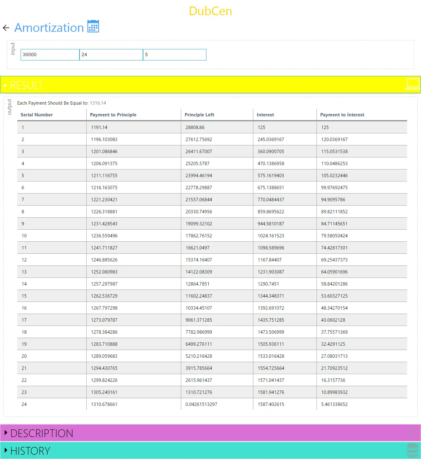 Download web tool or web app DubCen Calculator