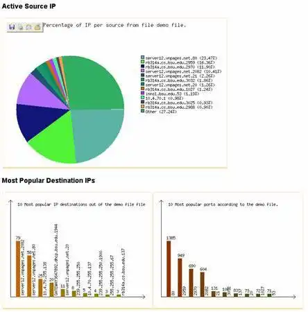 Download web tool or web app Dumpling Network Visualization Tool to run in Linux online