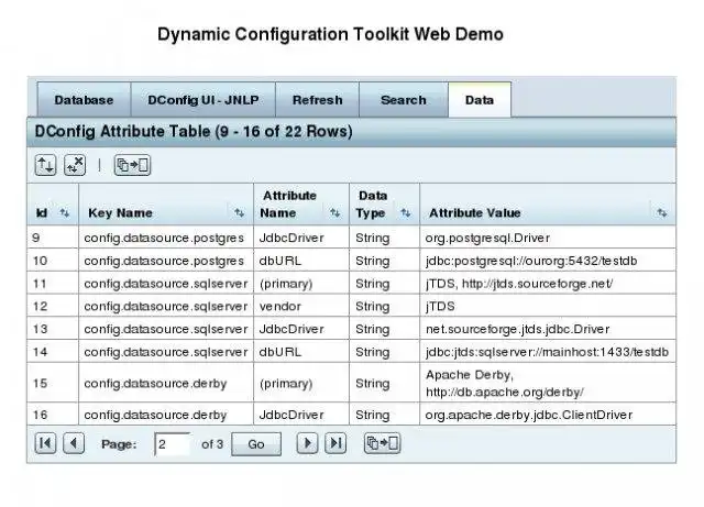 Télécharger l'outil Web ou l'application Web Dynamic Configuration Toolkit