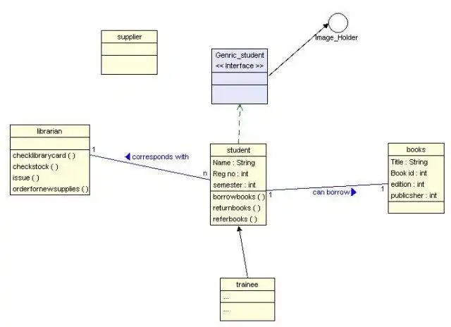 Download web tool or web app Dzine 