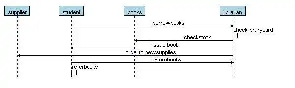 Download web tool or web app Dzine 