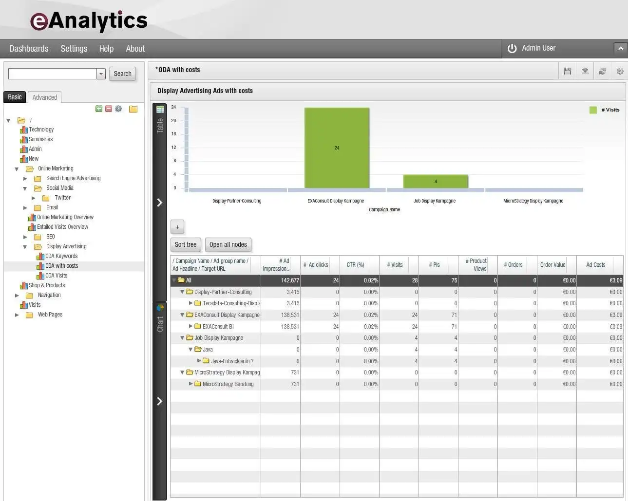 Download web tool or web app eAnalytics