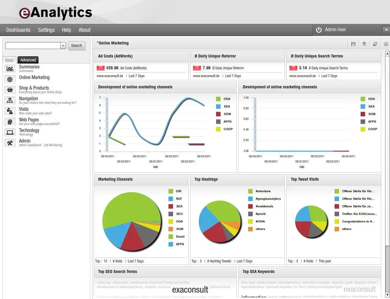 Web aracını veya web uygulaması eAnalytics'i indirin