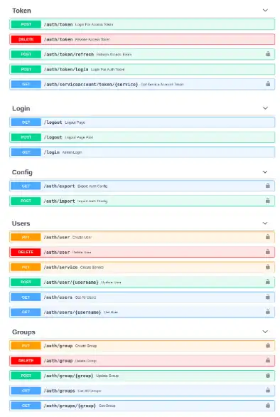 Download web tool or web app EasyAuth