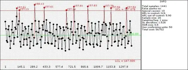 Scarica lo strumento web o l'app web EasyChart