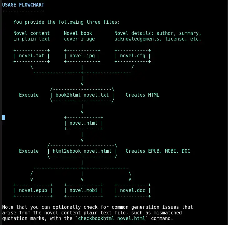 Download web tool or web app EBookGenTools