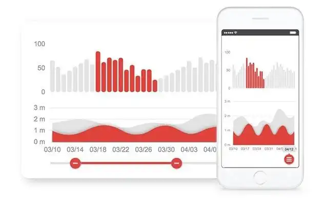 Download webtool of webapp ECharts